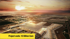 BOMAG土耳其机场建设 产品宣传片